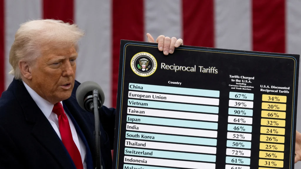 Donald Trump India Tariff